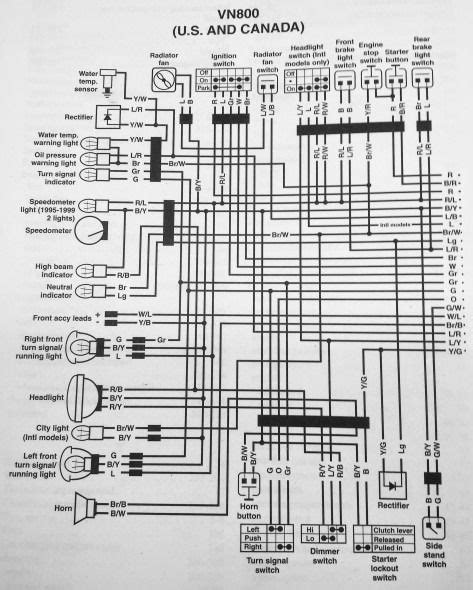 kawasaki vaquero radio wiring diagram 